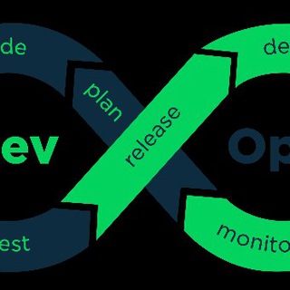 DevOps & AI