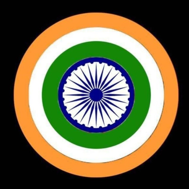 Politics Zone (India)